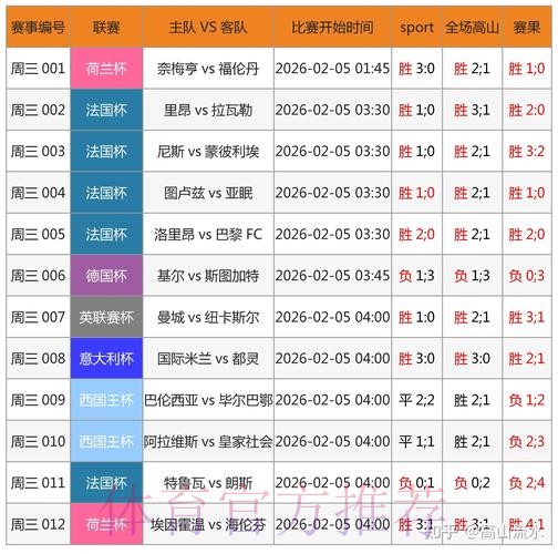 世界杯预测稳定最新网址